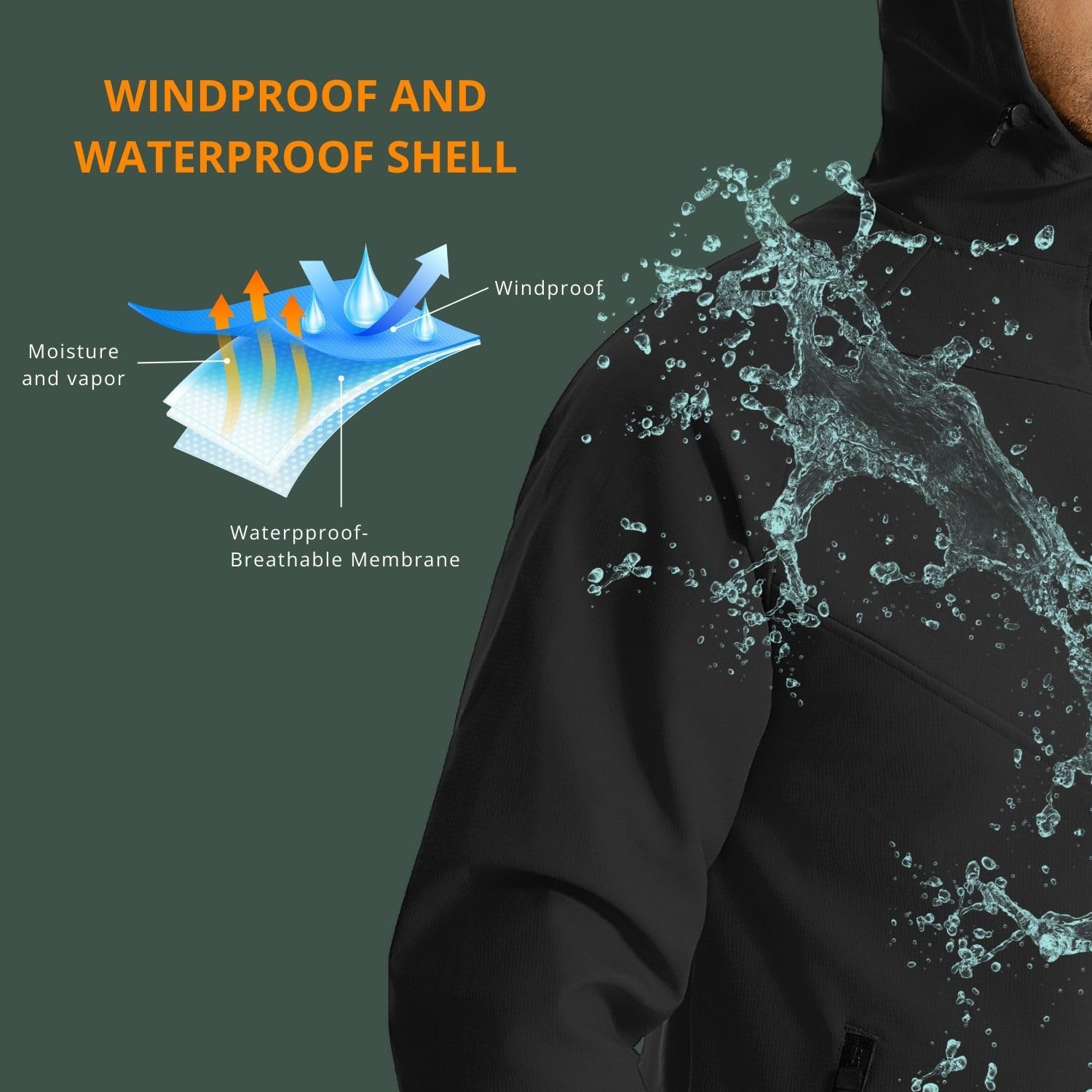 Kurtka zimowa rowerowa Wulibik – Running Gear In Cold Weather recenzja i cena