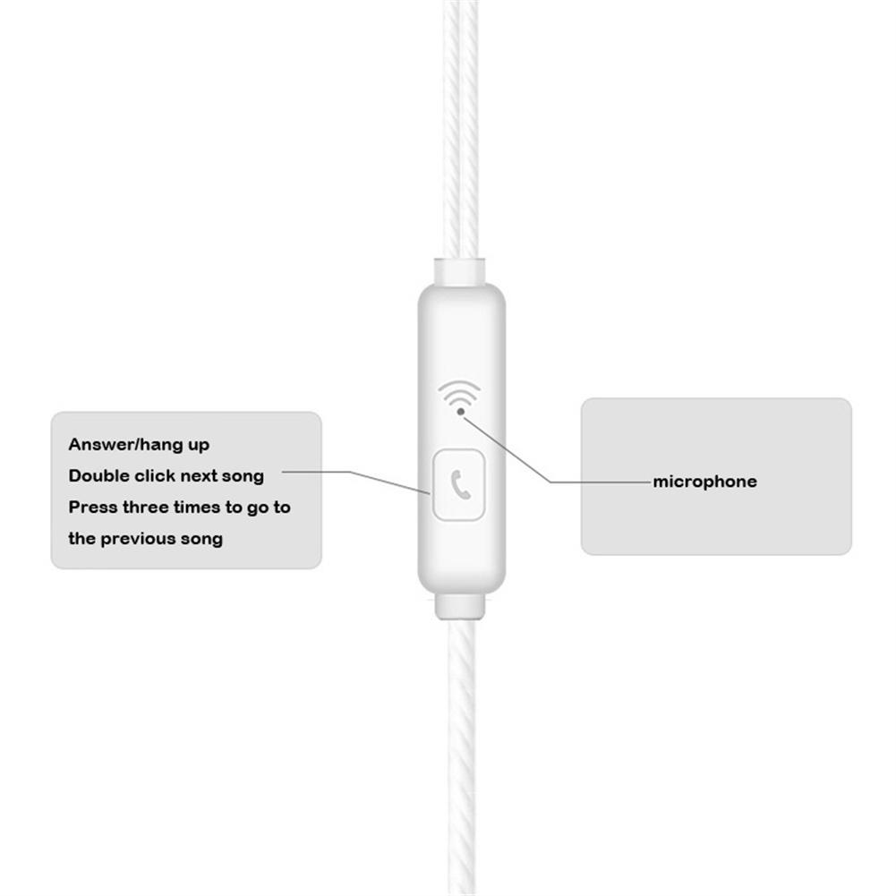 Słuchawki przewodowe z mikrofo – Running Gear Headphones recenzja i cena