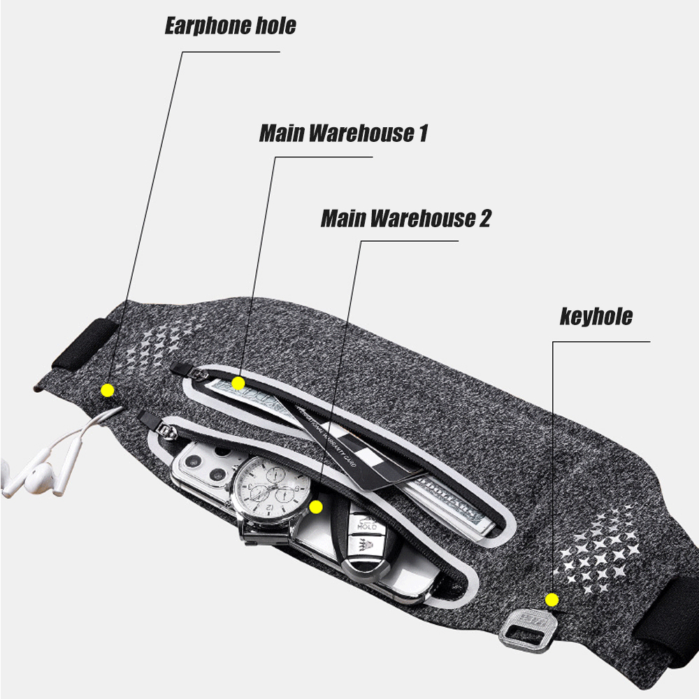 1 szt. Saszetka biodrowa dla k – Running Gear Organizer recenzja i cena